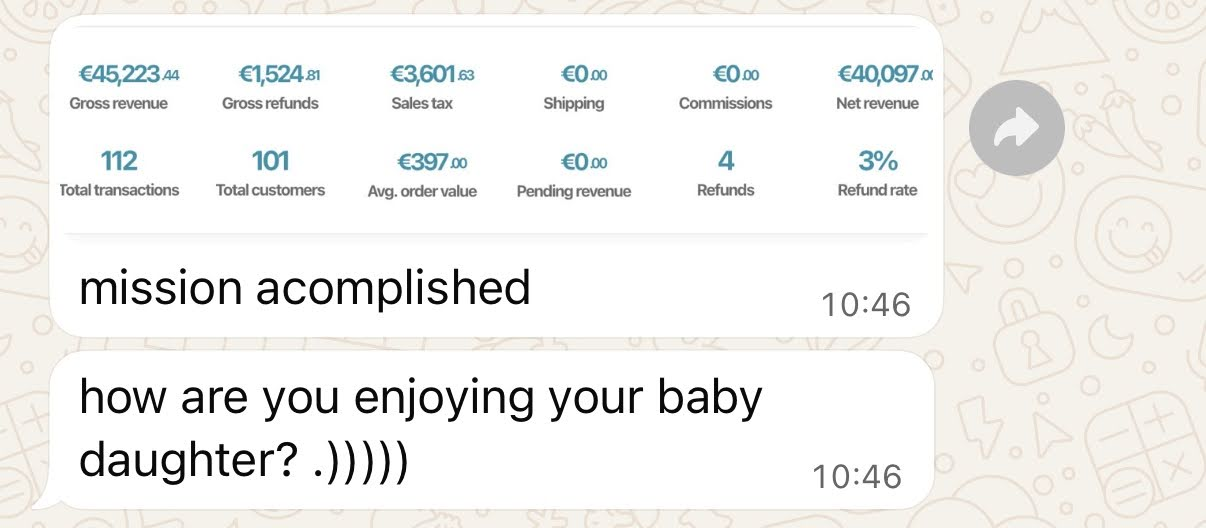 €40,097 net revenue dashboard + mission accomplished